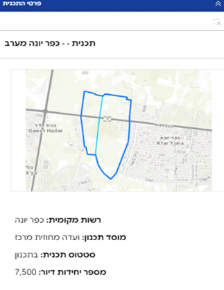 דירה להשכיר כפר יונה